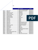 ShiftRoster Excel