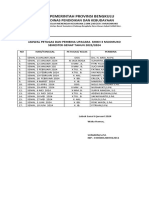 Jadwal Upacara SMKN 3