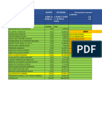 1radiografia Objetivos 2024 Enero