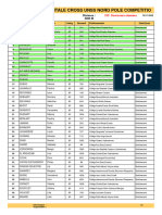 Classement Individuel BF Compétition Douai