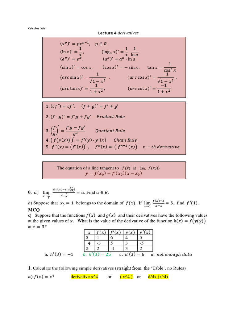 04 - HW Derivatives Problems | PDF | Tangent | Derivative