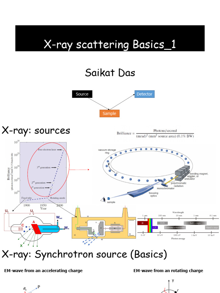 X-ray Scattering and Synchrotron Basics | PDF | Electromagnetic ...