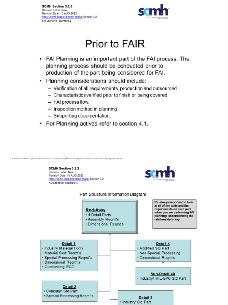 SCMH Section 3.2.3 Overview | PDF | Occupational Organizations | Factor ...
