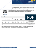 Comtoh Analisa Saham Harian