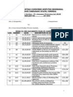 Index of Documents of Complainant
