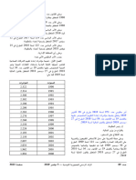 Décret 2019-971 - Indices de Réevaluation