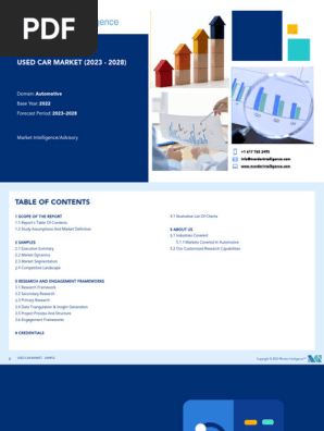 Used Car Market (2023 - 2028)