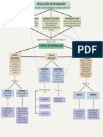 Mapanconceptualnnfuentesndeninformacinnn 3162aec39ba95ca