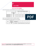 Grade Thresholds - June 2022: Cambridge International A Level Urdu (9686)