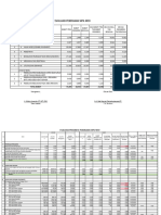 Evaluasi Progress Pekerjaan Sipil Minggu 59 R1