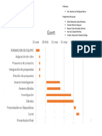 Proyecto Mecánica de Materiales II - Gantt