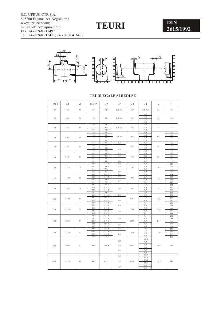 Din 2615 | PDF