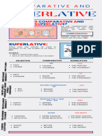 Comparative and Superlative