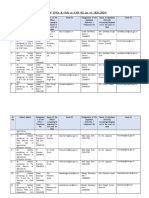 CPIO - FAA Details