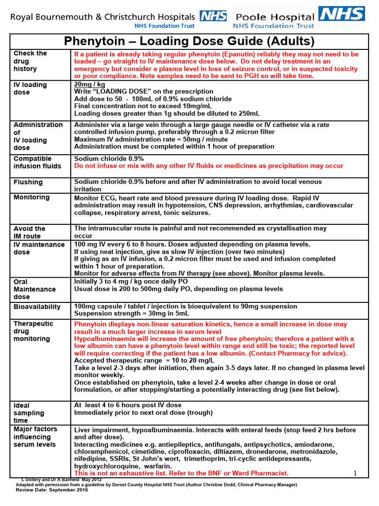 HTTPSWWW Dorsetformulary Nhs ...