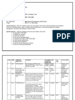 LESSON PLAN ON HIV AND AIDS Seminar