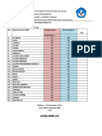 Daftar Nilai SMS Ganjil Kls 8.b