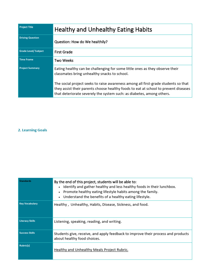 First Grade Healthy vs Unhealthy Foods | PDF | Healthy Diet | Junk Food