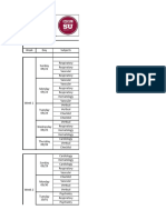 Upto Week 9 ICC3 Med Y4 Checklist