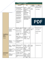 DOSIFICACION TUTORIA 1a