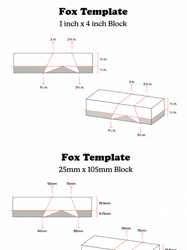 Fox Template CIF | PDF