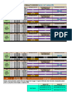 Jadwal Defisiensi - Edit Final Rincian