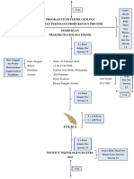 Cover Pembukuan Praktikum Geologi Teknik TA 2021 - 2022