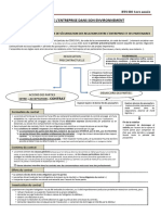 Fiche Notionnelle 1.4. CONTRATS Outils de Securisation