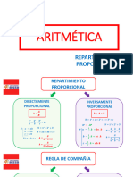 Repart Proporc Teoría