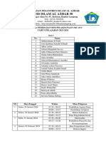 Daftar Nama Pembagian Sesi TO