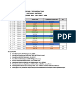 Jadwal Katekisan Pimpin Kebaktian Sek-17