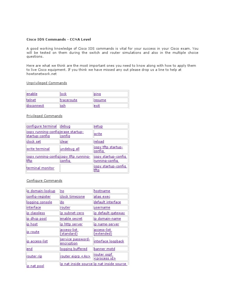 Cisco Commands for CCNA Success | PDF