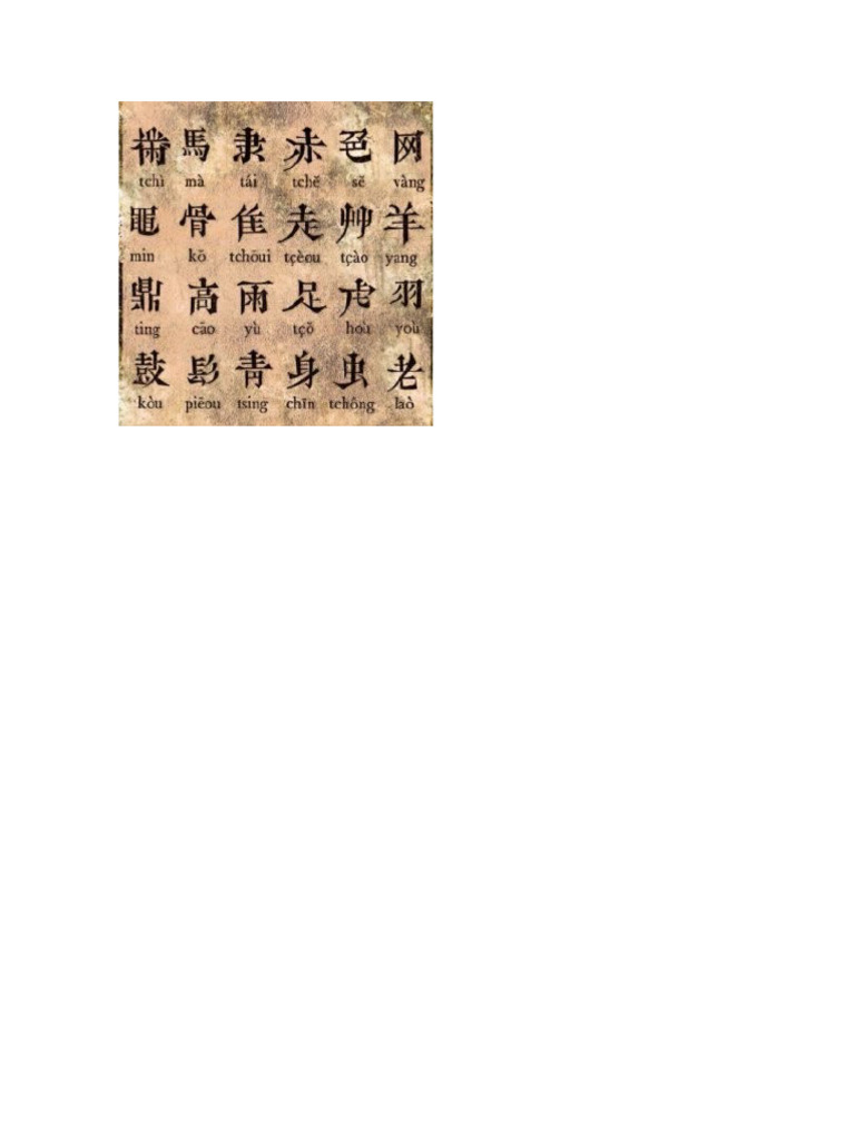 Mandarin | PDF