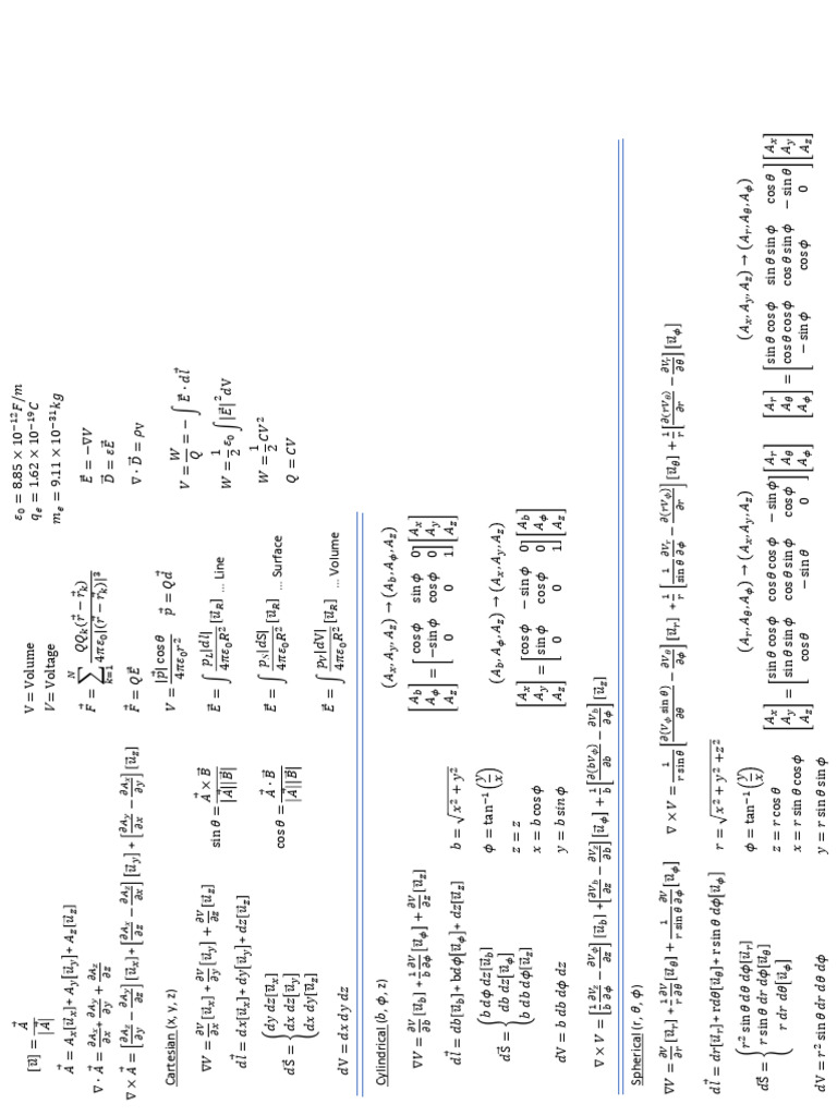 tenitive-test-1-formula-sheet-pdf