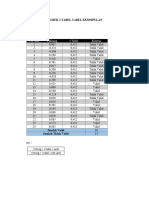 Projek 2 WORD EVALUASI 4B - NI PUTU ANINDITA