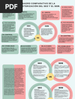 Infografía Del Posicionamiento de Marca de Una Mipyme GA2-260101053-AA1 ...