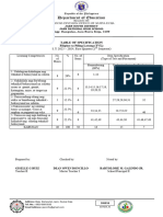 TOS-PILING LARANG-first-quarter