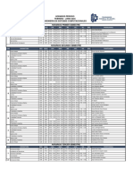 Isc Horarios Feb Jun 2024