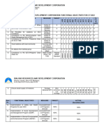 For Printing Functional Objectives