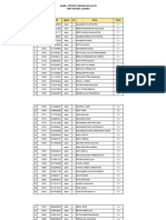 Daftar Nama Peserta Mabid Kelas 7 Smpn4 Dumai