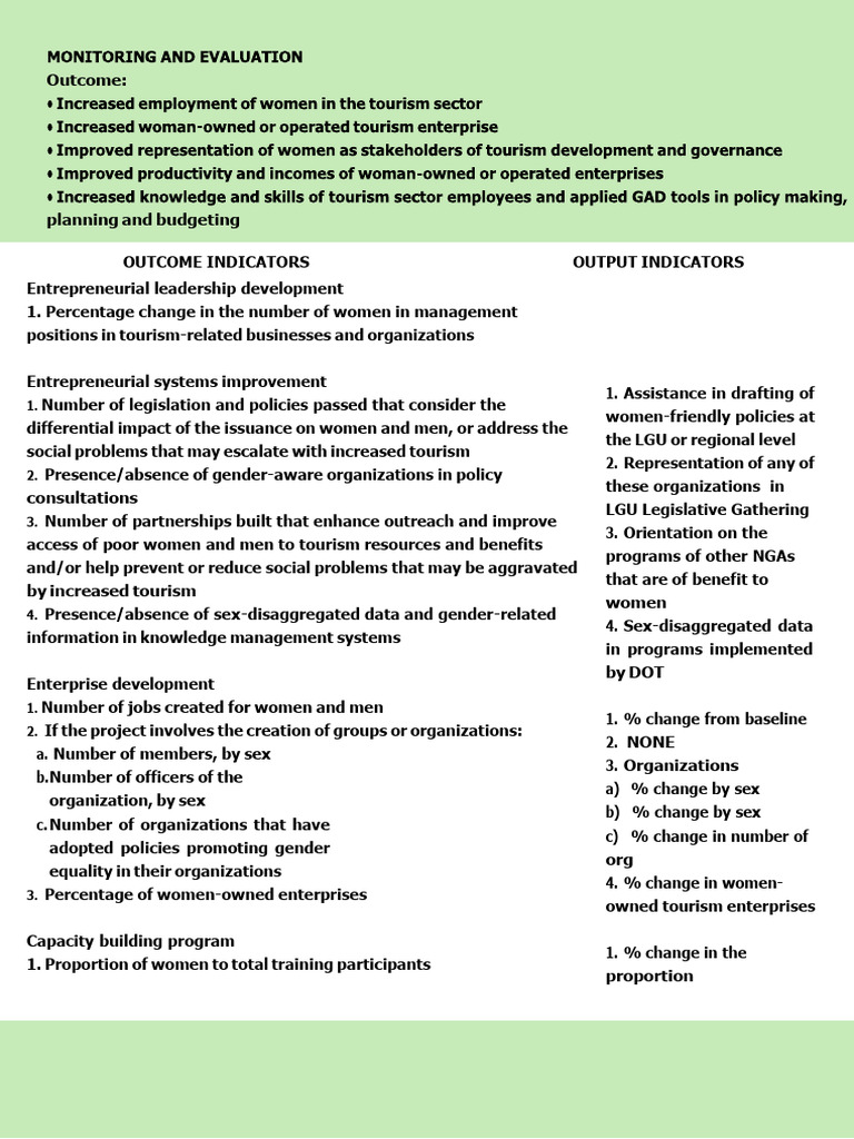 Resource Speakers for Tourism Development | PDF