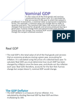 Nominal GDP