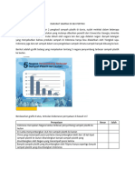 Soal Literasi Numerasi