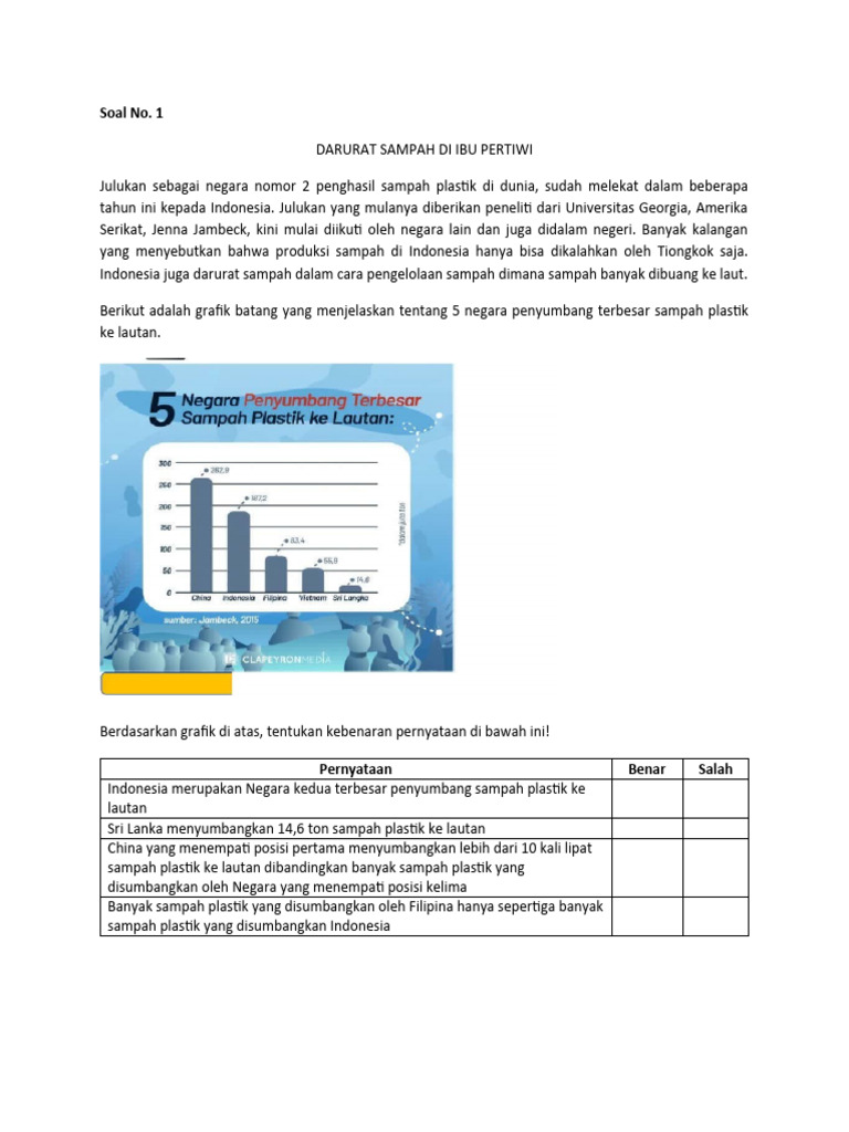 Soal Literasi Numerasi Pdf