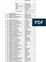 21MSW Agency List Semester II