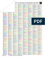 Stringify Instructions