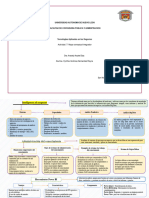 Actividad 7 Mapa Conceptual Integrador.