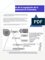 Propiedad Intelectual Clase 1 (12 de Agosto de 2020)