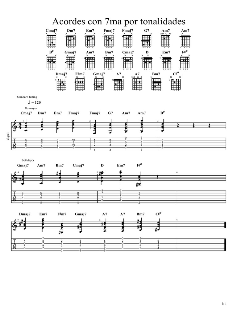 Acordes Con 7ma Por Tonalidades En Guitarra Pdf
