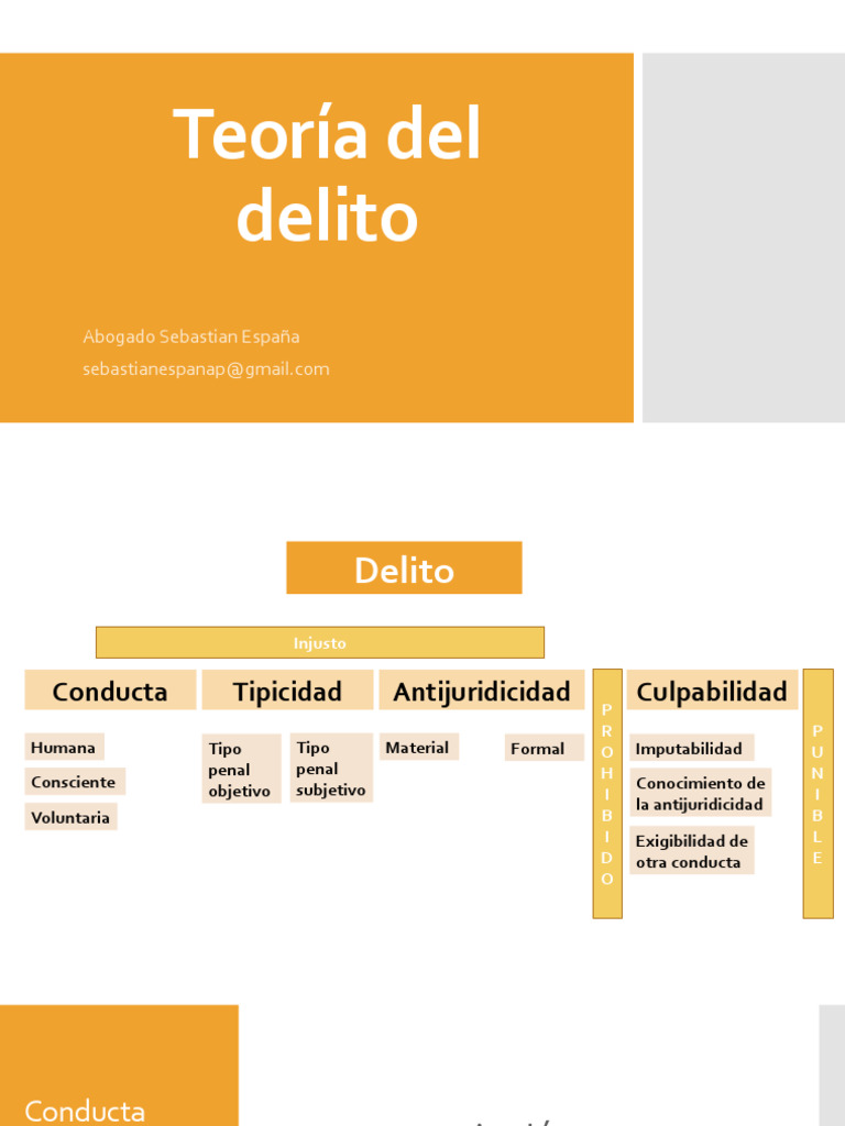 Teoría Del Delito | PDF | Intención (Derecho Penal) | Derecho penal